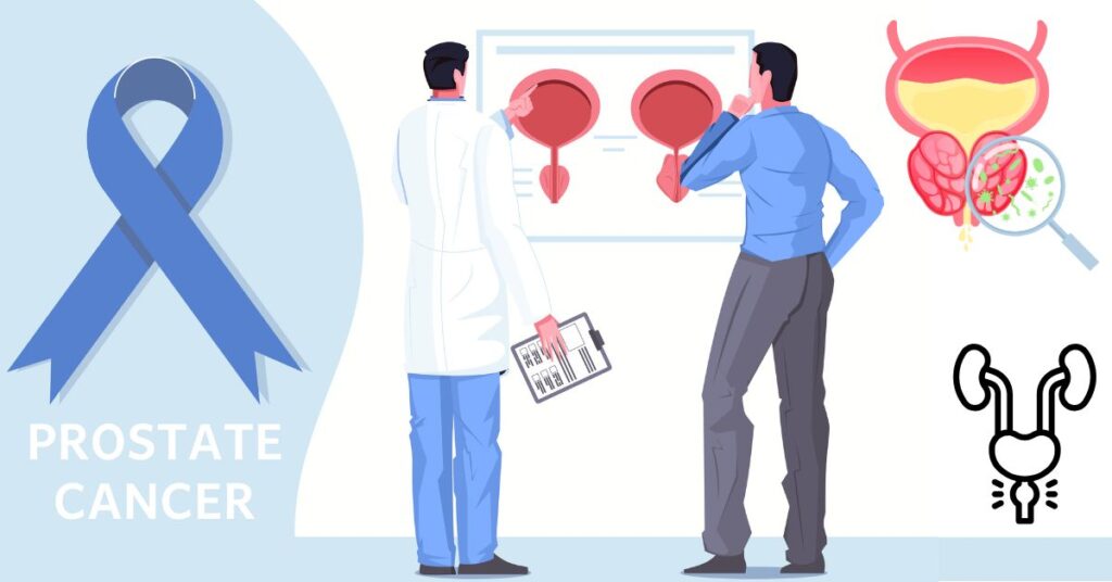 Signs of Prostate Cancer